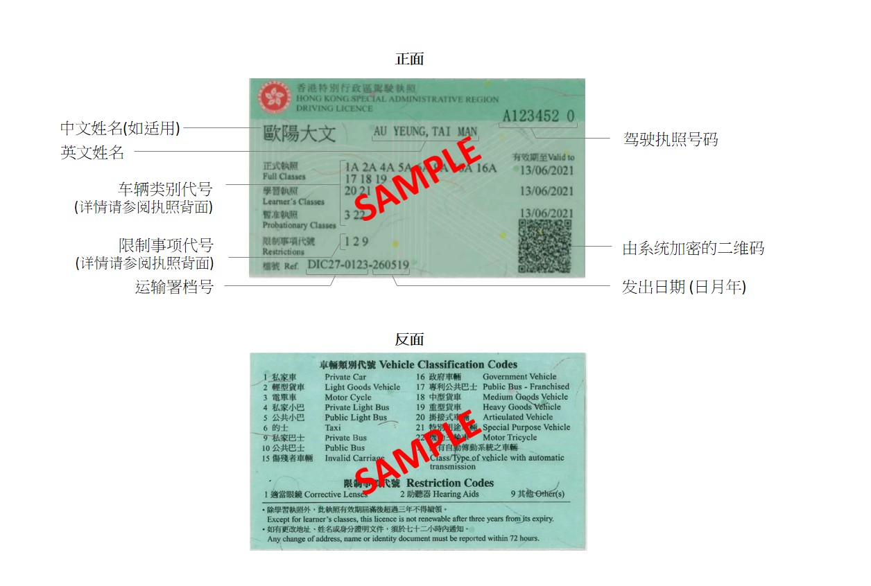 自二零二一年三月廿二号起发出的香港驾驶执照式样说明